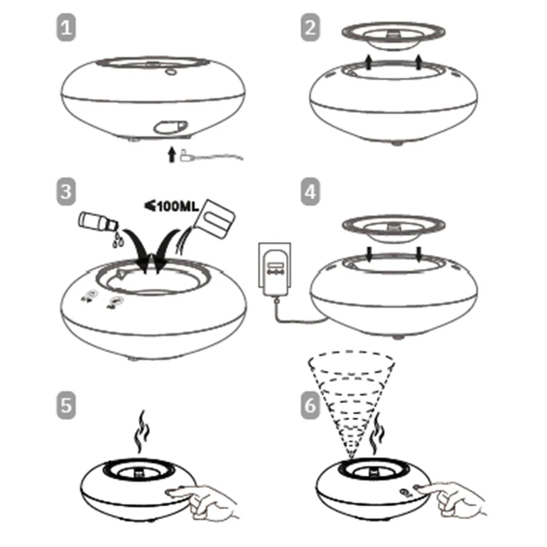 Ultraschalldiffusor mit geführter Atmung