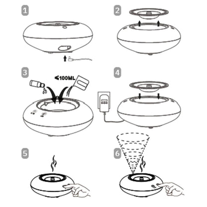Ultraschalldiffusor mit geführter Atmung